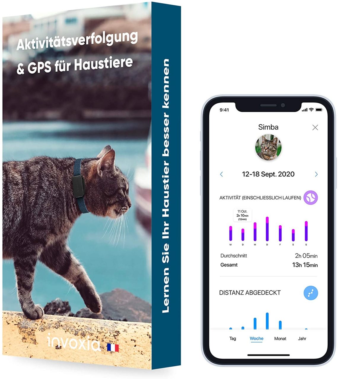 gps halsband für katzen
